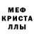 Метадон кристалл Sofia 876